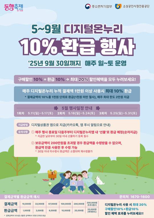 5  ȯ,  ´  츰